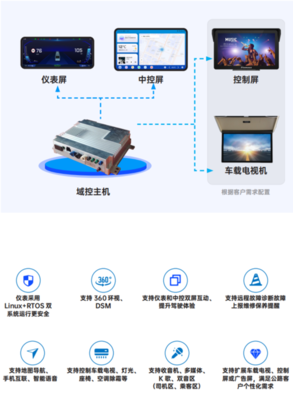 天邁科技榮獲影響客車業技術創新大獎，云計算裝備技術服務引領行業變革